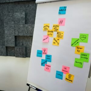 a white board with sticky notes attached to it